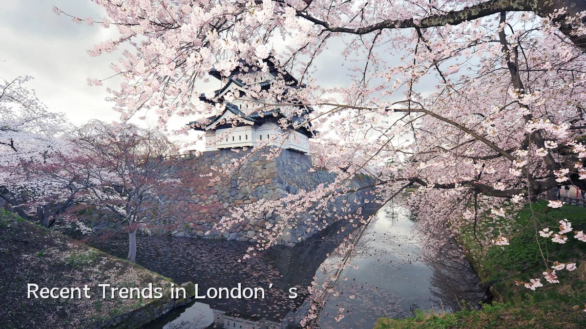Recent Trends in London’s